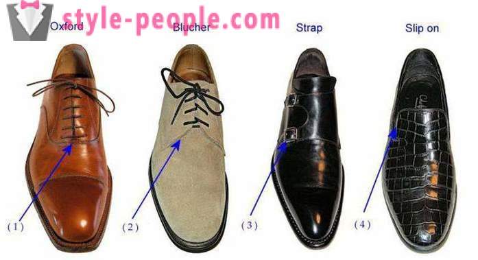 Tipai vyrų batus: Vardas su nuotraukomis
