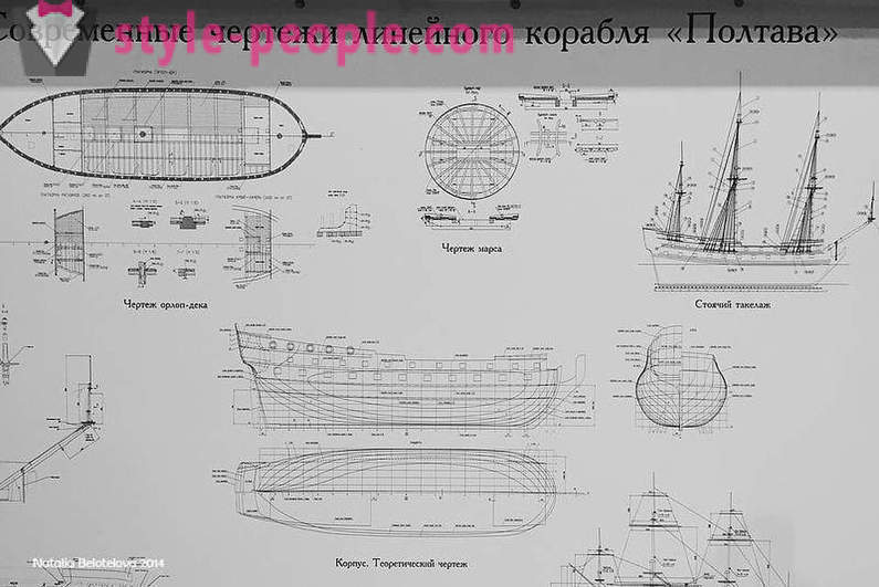 Kaip sukurti mediniai laivai