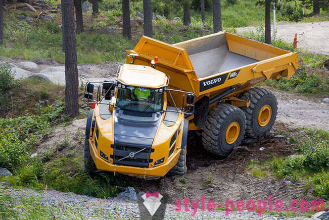 Daugiakampis Volvo Construction Equipment 
