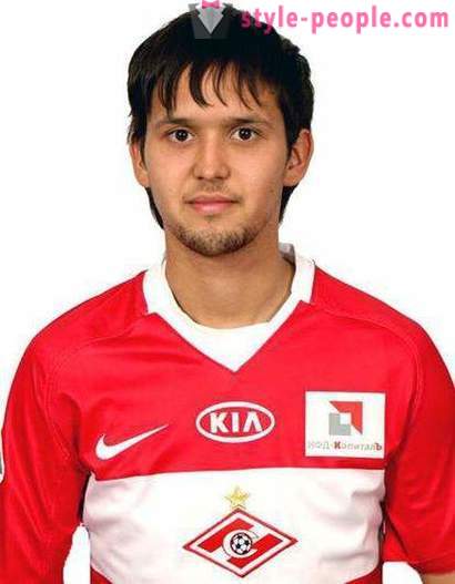 Aleksandras Zotov: futbolo karjera