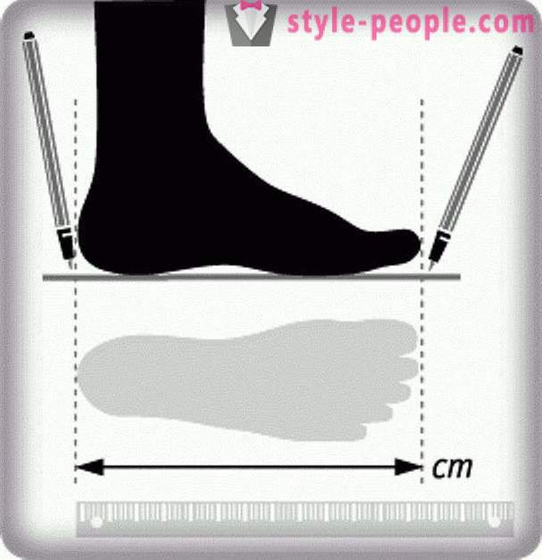 Kaip nustatyti A cm pėdos dydį